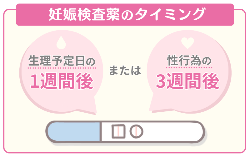妊娠検査薬のタイミング