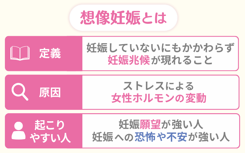 想像妊娠とは？思い込みで妊娠兆候が現れること