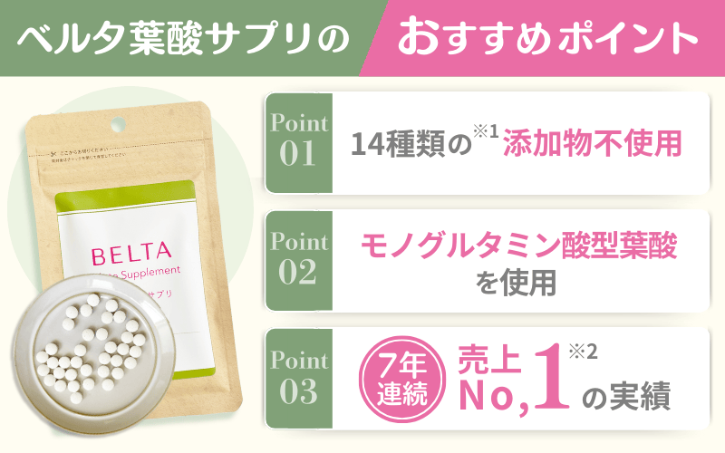 【14種類の無添加】酵母葉酸+αの栄養素で7年連続売上No.1のベルタ葉酸サプリ