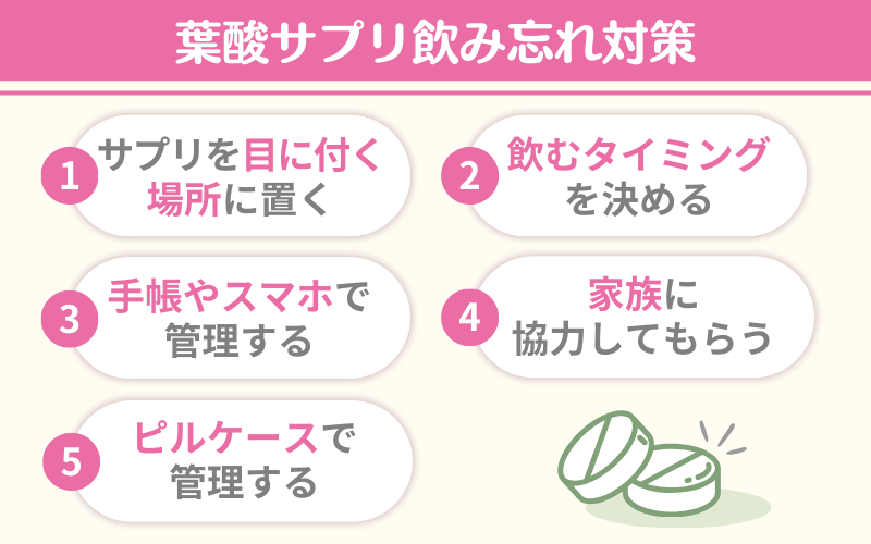 葉酸サプリの飲み忘れ対策