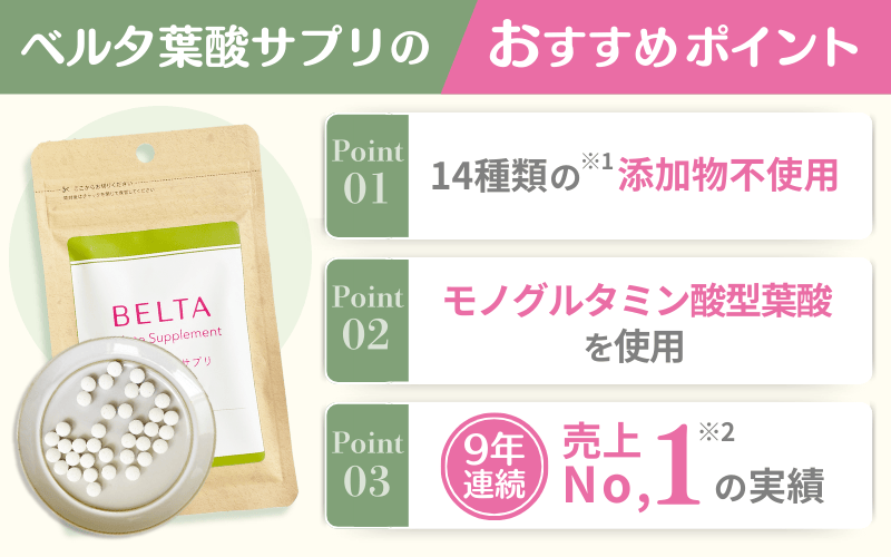 【14種類の無添加】酵母葉酸＋αの栄養素で7年連続売上No.1のベルタ葉酸サプリ