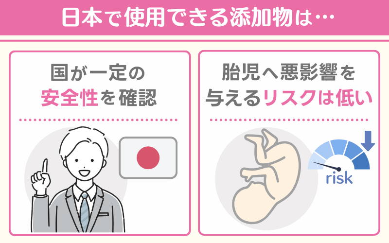 無添加の葉酸サプリはおすすめ?添加物が胎児や母体に与える影響とは