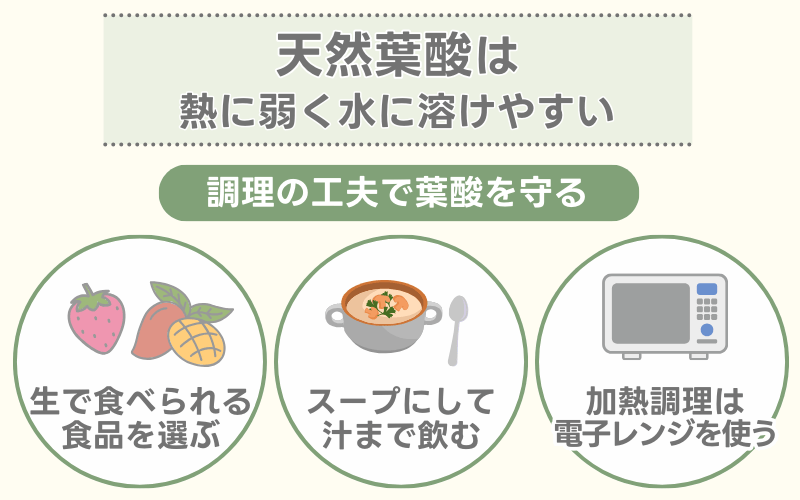 食べ物に含まれる葉酸は壊れやすく調理には工夫が必要