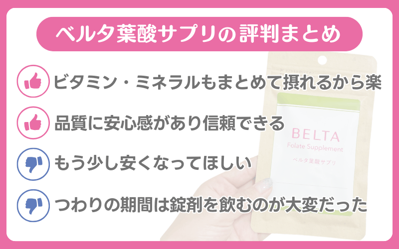 【ベルタ葉酸サプリ】知恵袋に悪い口コミはある？ネット上の評判をまとめて紹介