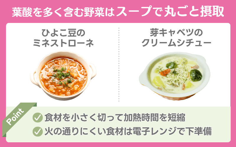 葉酸を多く含む野菜はスープで丸ごと摂取