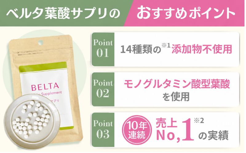 【14種類の無添加】酵母葉酸+αの栄養素で売上No.1のベルタ葉酸サプリ