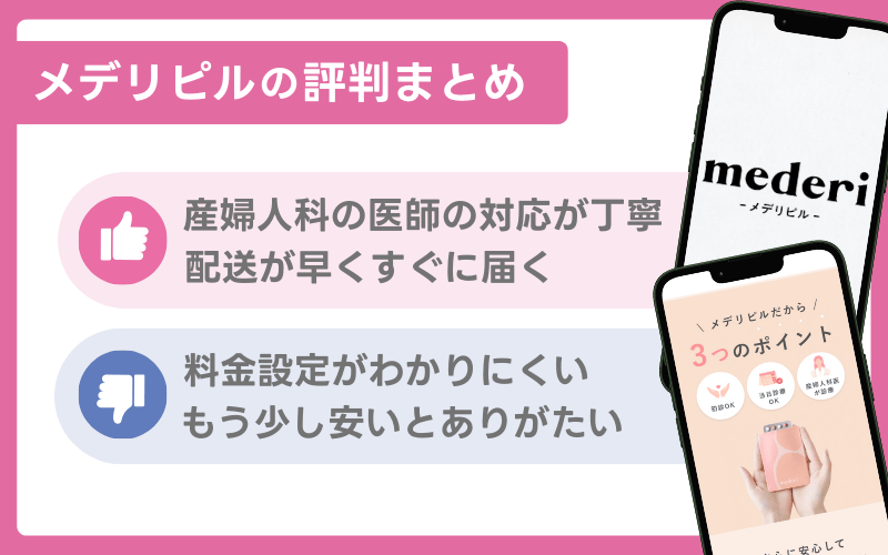 メデリピルの評判