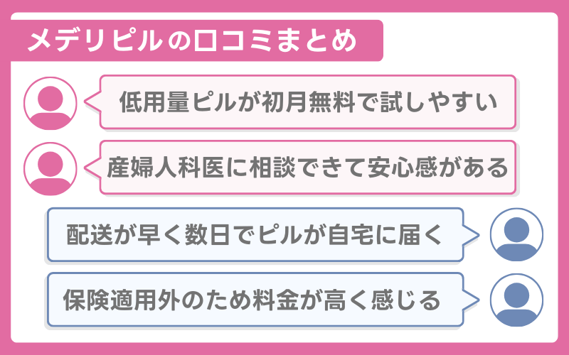 メデリピルの口コミまとめ|産婦人科の医師に相談できる点がおすすめ