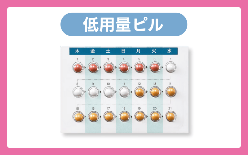 低用量ピル|避妊率は99%以上でニキビ治療にも利用できる