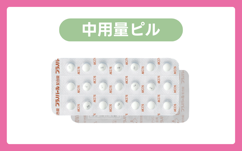 中用量ピル|予定に合わせて生理日を移動できる