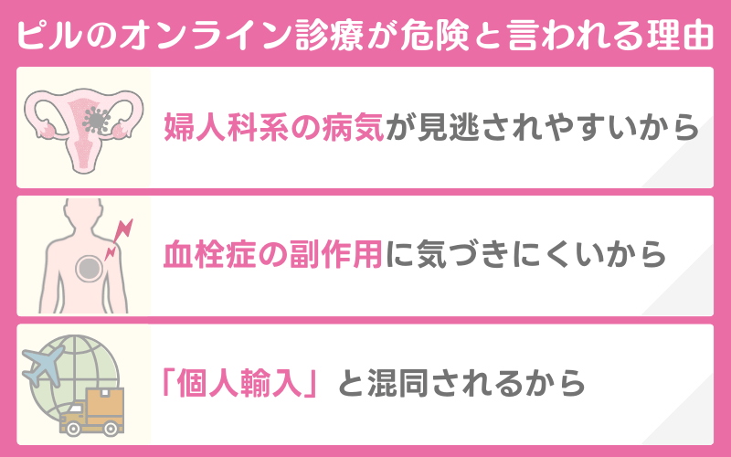 ピルのオンライン診療が危険と言われる理由3つ丨対面の併用がおすすめ