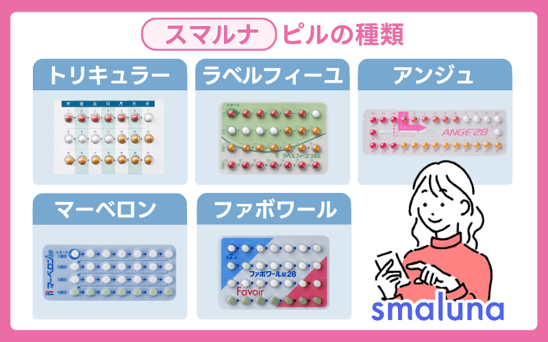 <スマルナ>ピルの種類と料金表