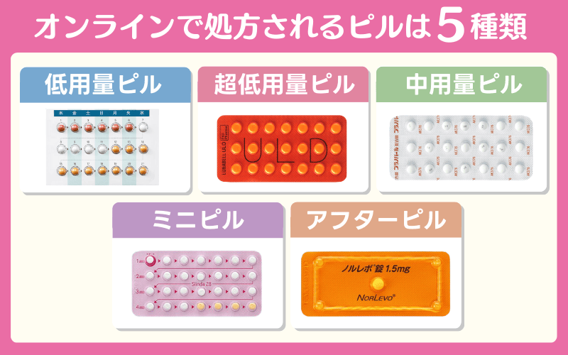 おすすめは?オンライン処方されるピルの種類と効果を紹介
