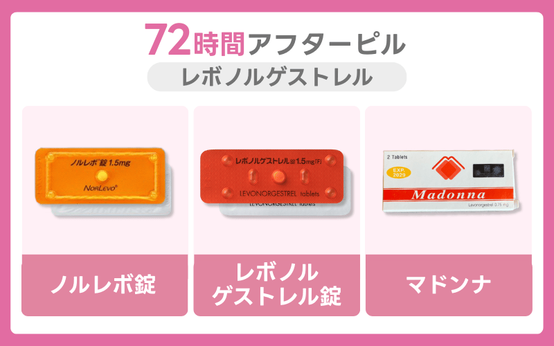 【値段表】72時間アフターピル（レボノルゲストレル）