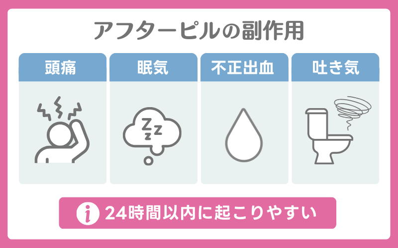 アフターピルの副作用