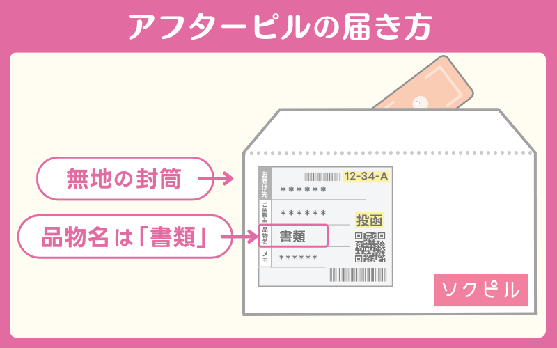 アフターピルの届き方