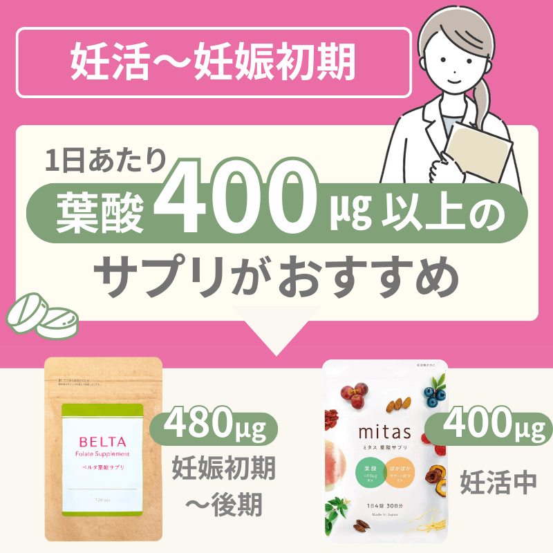 妊活中や妊娠中は葉酸400μgが摂取できる葉酸サプリがを選択