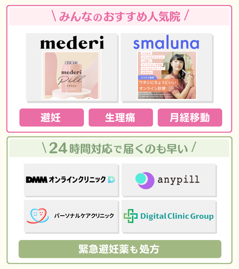 オンラインピルみんなのおすすめクリニック