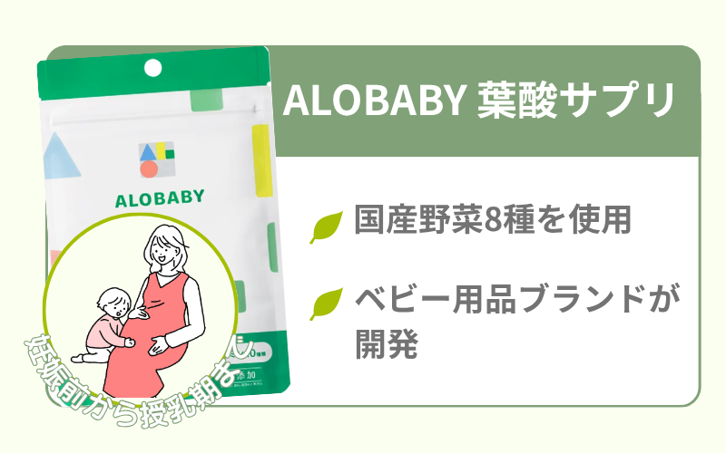 アロベビー葉酸サプリはベビー用品ブランドが手がける商品