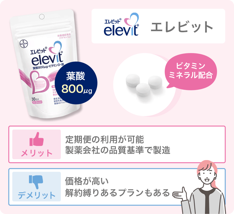 エレビットの口コミは？Amazonや楽天市場でも人気の葉酸サプリ