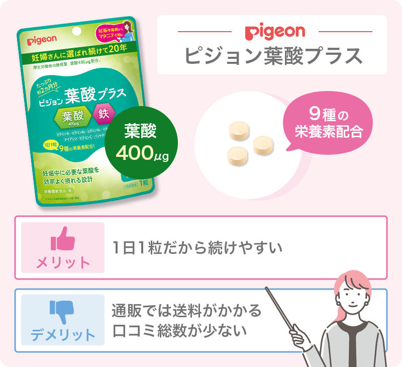 ピジョン葉酸サプリの口コミは？1日1粒だから続けやすい