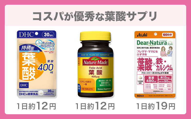 【コスパ】ドラッグストアの葉酸サプリは全体的に安い