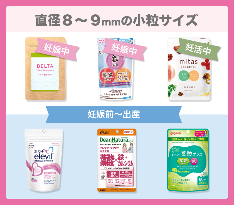 【飲みやすさ】9mmサイズの葉酸サプリは妊婦さんにもおすすめ