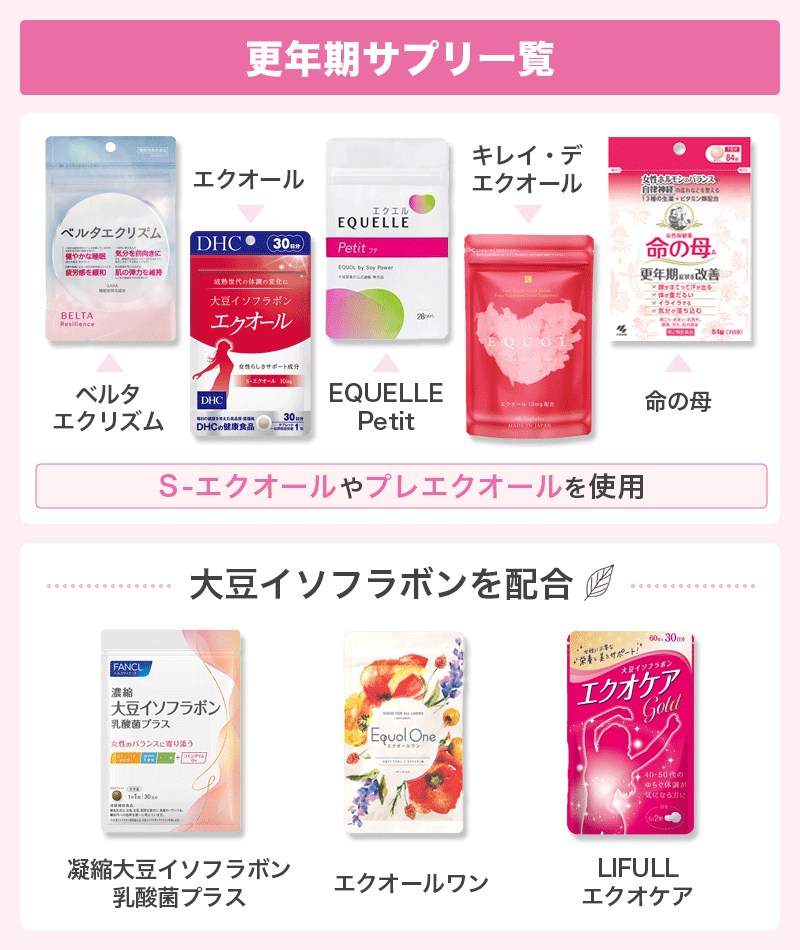 エクオールや大豆イソフラボン入りの更年期向けサプリ一覧
